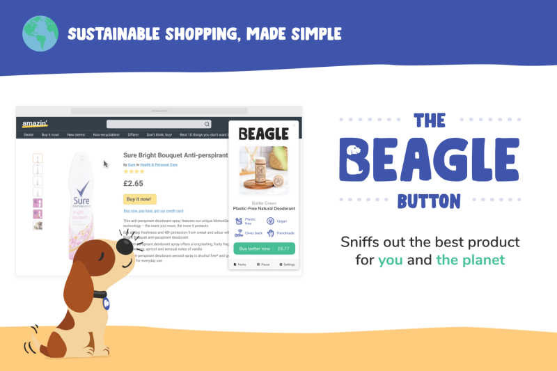 beagle button demonstration